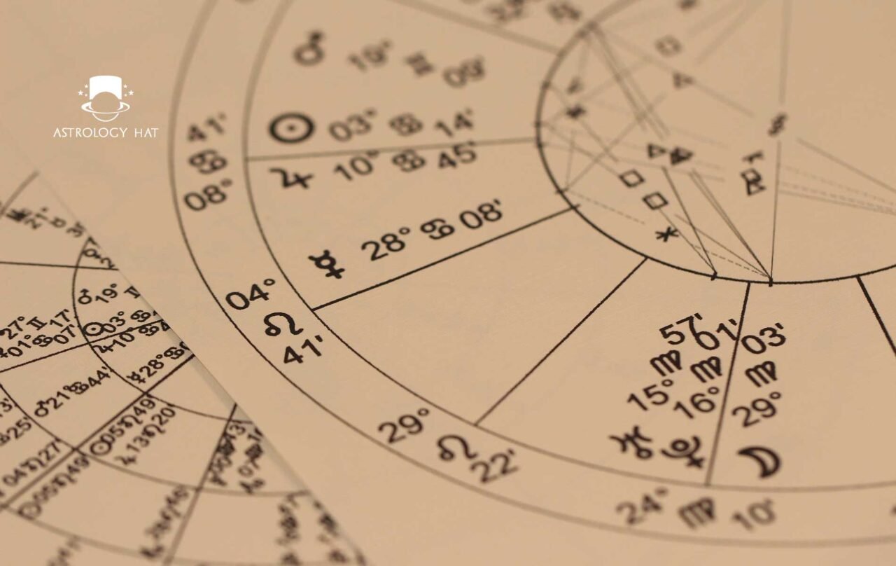 https://astrologyhat.gr/wp-content/uploads/2017/10/γενέθλια-ανάλυση-Φαίδρα-Θεολόγη-γενέθλιος-χάρτης-ζώδια-αστρολογία-ωροσκόπος-ωροσκόπιο-Ζυγός-Σκορπιός-Τοξότης-1280x808.jpg